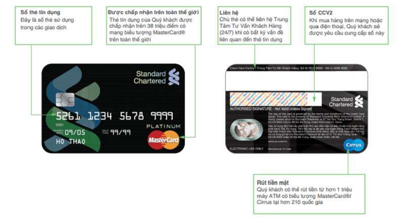 Đánh giá thẻ tín dụng Standard Chartered Platinum CashBack