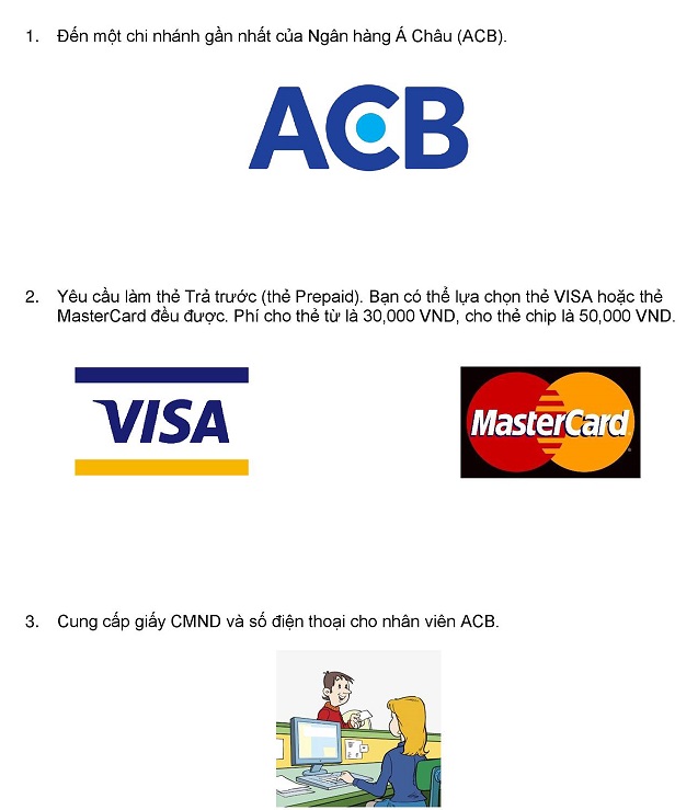 Các bước làm thẻ trả trước VISA ACB