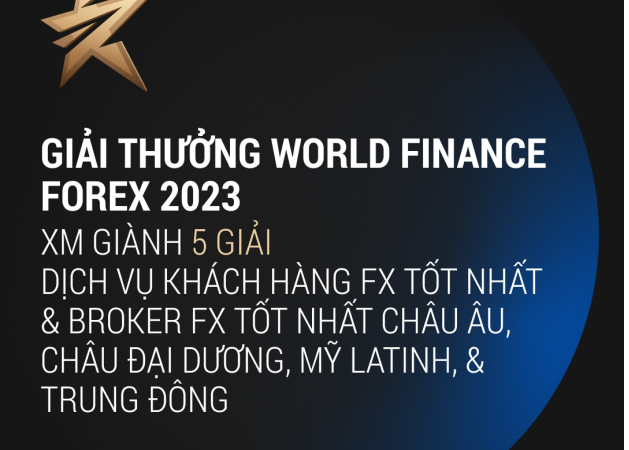XM xuất sắc giành 5 giải thưởng đến từ  World Finance Forex 2023