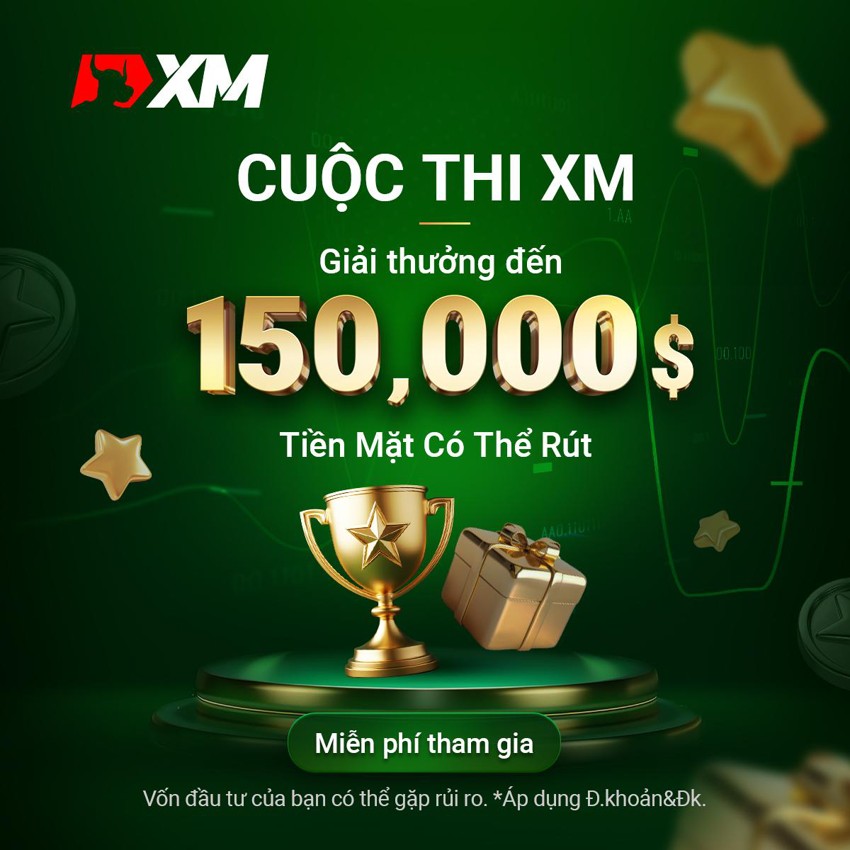 Đấu trường giao dịch MEGA